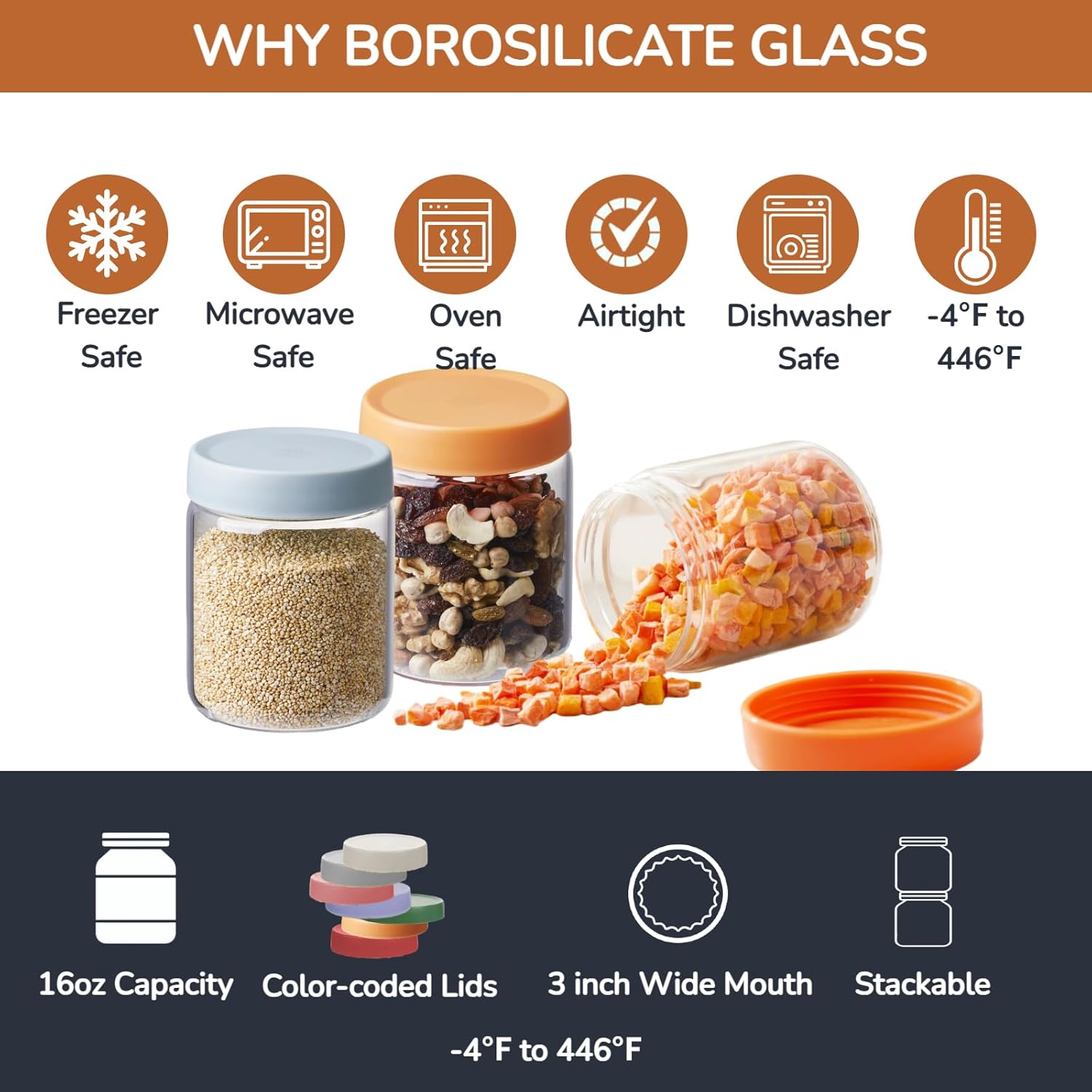 Premium 16oz Borosilicate Glas - Meal Prep Freezer recensie en prijs
