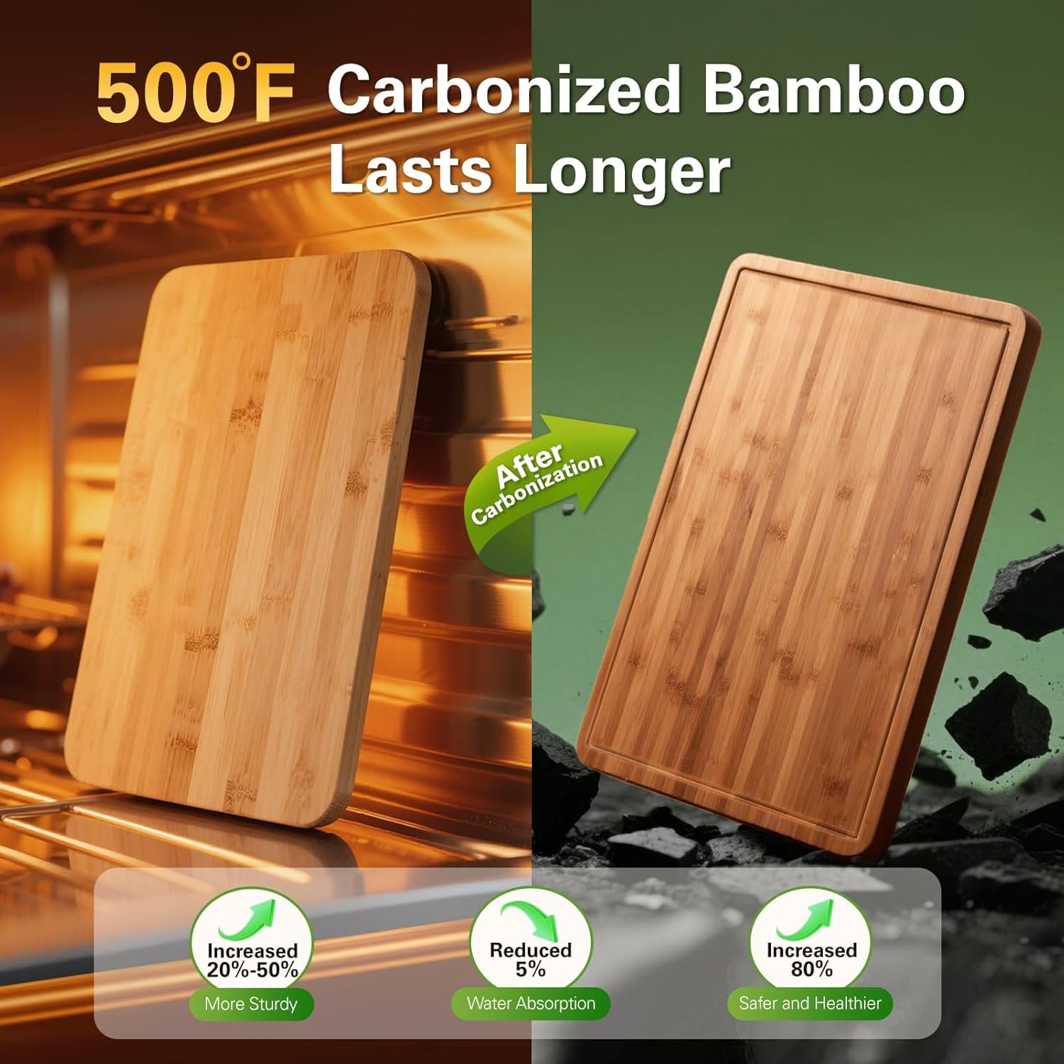 Bamboo Cutting Boards for Kitc - Meal Prep Juice recensie en prijs
