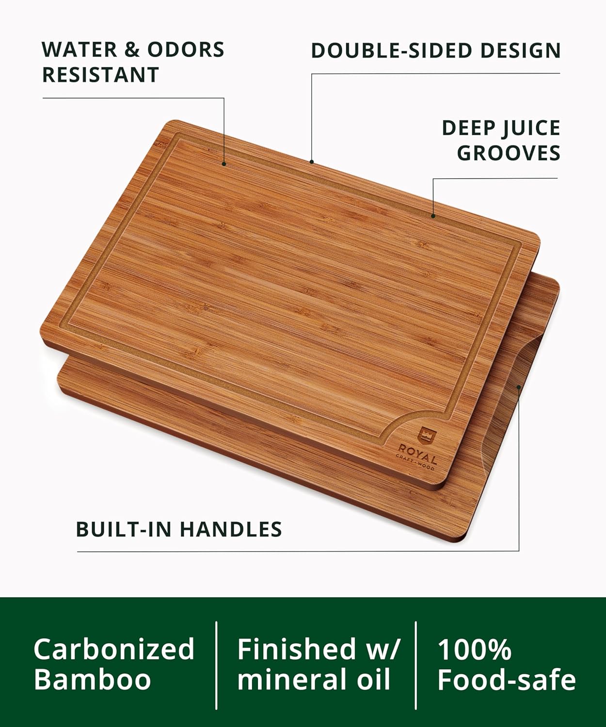 Wooden Cutting Boards for Kitc - Meal Prep Juice recensie en prijs